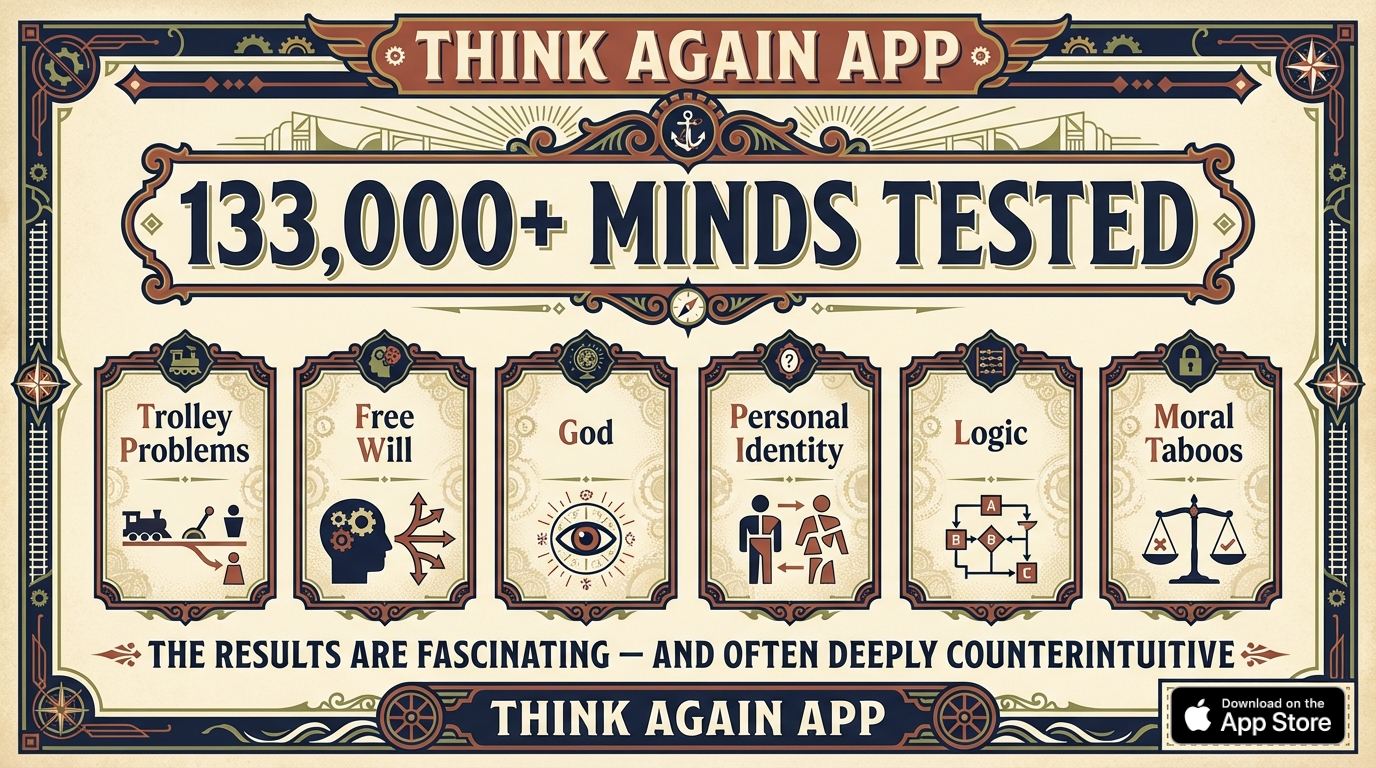 Think Again app banner showing 133,000 plus minds tested and categories including trolley problems, free will, God, personal identity, logic, and moral taboos.